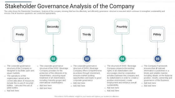 Shareholder Governance Enhance Comprehensive Corporate Performance Stakeholder Governance Analysis Ideas PDF Shareholder Governance Enhance Comprehensive Corporate Performance Stakeholder Governance Analysis Ideas PDF