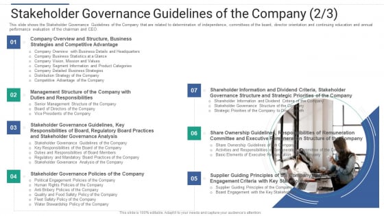 Shareholder Governance Enhance Comprehensive Corporate Performance Stakeholder Governance Company Graphics PDF Shareholder Governance Enhance Comprehensive Corporate Performance Stakeholder Governance Company Graphics PDF