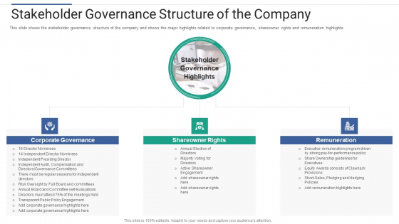 Shareholder Governance Enhance Comprehensive Corporate Performance Stakeholder Governance Structure Microsoft PDF Shareholder Governance Enhance Comprehensive Corporate Performance Stakeholder Governance Structure Microsoft PDF