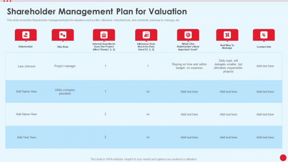 Shareholder Management Plan For Valuation Stakeholder Capitalism For Long Term Value Addition Download PDF Shareholder Management Plan For Valuation Stakeholder Capitalism For Long Term Value Addition Download PDF