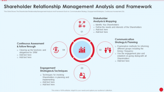 Shareholder Relationship Management Analysis And Framework Stakeholder Capitalism For Long Term Value Addition Infographics PDF