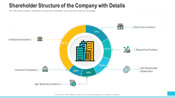 Shareholder Structure Of The Company With Details Infographics PDF Shareholder Structure Of The Company With Details Infographics PDF