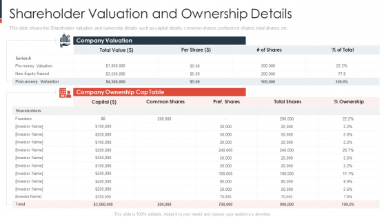 Shareholder Valuation And Ownership Details Structure PDF Shareholder Valuation And Ownership Details Structure PDF