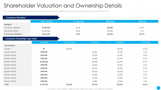 Shareholder Valuation And Ownership Details Techniques Increase Stakeholder Value Professional PDF Shareholder Valuation And Ownership Details Techniques Increase Stakeholder Value Professional PDF