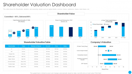 Shareholder Valuation Dashboard Techniques Increase Stakeholder Value Download PDF Shareholder Valuation Dashboard Techniques Increase Stakeholder Value Download PDF
