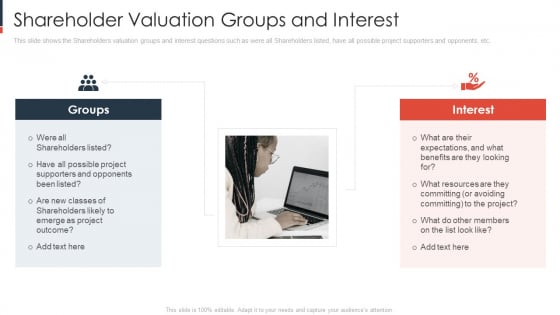 Shareholder Valuation Groups And Interest Graphics PDF