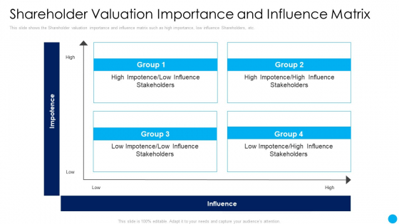 Shareholder Valuation Importance And Influence Matrix Techniques Increase Stakeholder Value Microsoft PDF