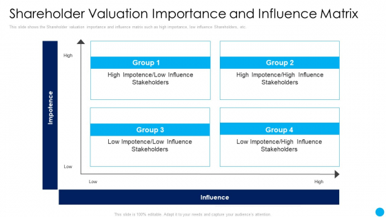 Shareholder Valuation Importance And Influence Matrix Techniques Increase Stakeholder Value Microsoft PDF Shareholder Valuation Importance And Influence Matrix Techniques Increase Stakeholder Value Microsoft PDF