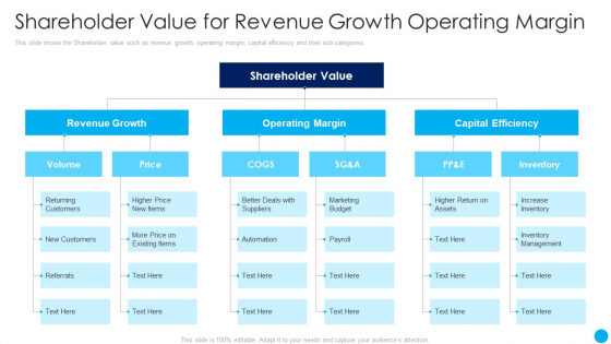 Shareholder Value For Revenue Growth Operating Margin Techniques Increase Stakeholder Value Ideas PDF Shareholder Value For Revenue Growth Operating Margin Techniques Increase Stakeholder Value Ideas PDF