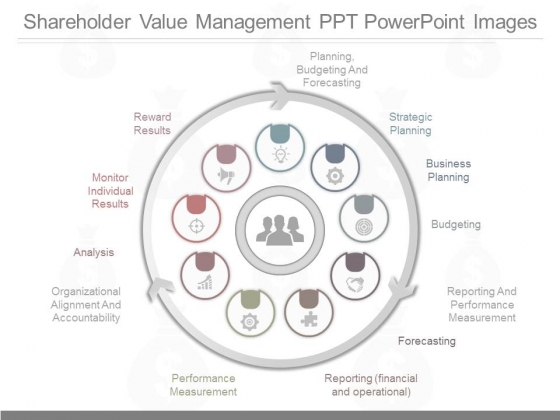 Shareholder Value Management Ppt Powerpoint Images Shareholder Value Management Ppt Powerpoint Images