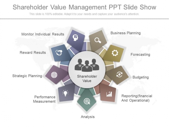 Shareholder Value Management Ppt Slide Show Shareholder Value Management Ppt Slide Show