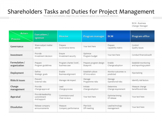 Shareholders Tasks And Duties For Project Management Ppt PowerPoint Presentation Professional Styles PDF Shareholders Tasks And Duties For Project Management Ppt PowerPoint Presentation Professional Styles PDF