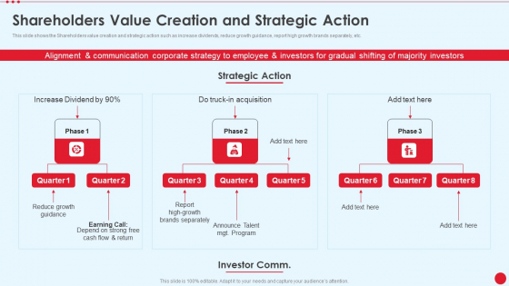 Shareholders Value Creation And Strategic Action Stakeholder Capitalism For Long Term Value Addition Clipart PDF Shareholders Value Creation And Strategic Action Stakeholder Capitalism For Long Term Value Addition Clipart PDF
