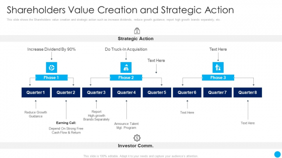 Shareholders Value Creation And Strategic Action Techniques Increase Stakeholder Value Summary PDF