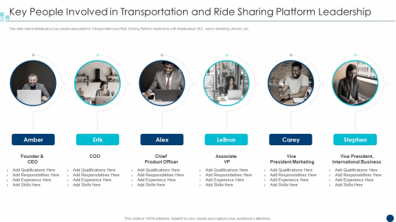 Shipment Services Pitch Deck Key People Involved In Transportation And Ride Sharing Platform Leadership Introduction PDF