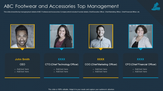 Shoe Firm Investor Pitch Deck Abc Footwear And Accessories Top Management Guidelines PDF Shoe Firm Investor Pitch Deck Abc Footwear And Accessories Top Management Guidelines PDF
