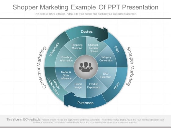 Shopper Marketing Example Of Ppt Presentation Shopper Marketing Example Of Ppt Presentation