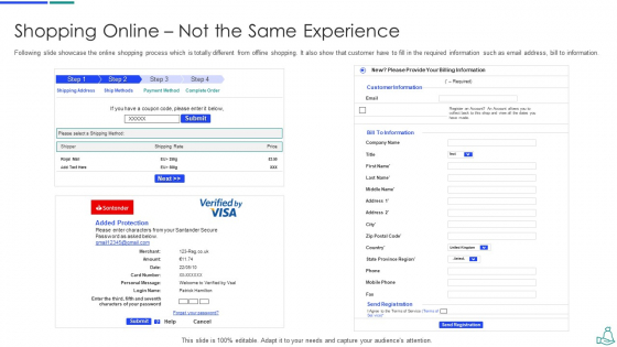 Shopping Online Not The Same Experience Icons PDF Shopping Online Not The Same Experience Icons PDF