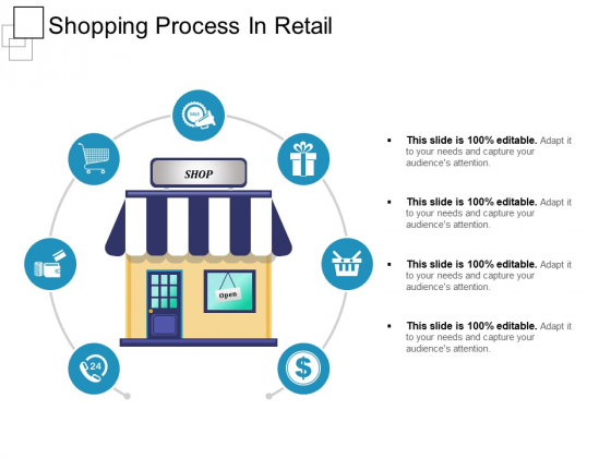 Shopping Process In Retail Ppt PowerPoint Presentation Styles File Formats