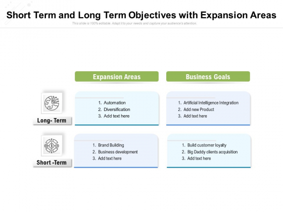 Short Term And Long Term Objectives With Expansion Areas Ppt PowerPoint Presentation File Clipart PDF Short Term And Long Term Objectives With Expansion Areas Ppt PowerPoint Presentation File Clipart PDF