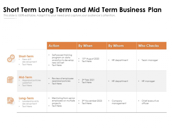 Short Term Long Term And Mid Term Business Plan Ppt PowerPoint Presentation File Introduction PDF