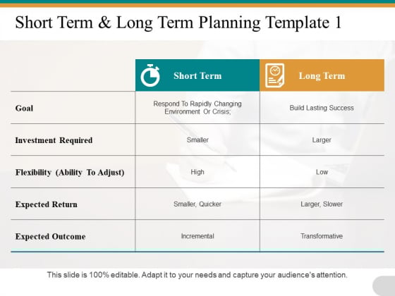 Short Term Long Term Planning Flexibility Goal Ppt PowerPoint Presentation Pictures File Formats Short Term Long Term Planning Flexibility Goal Ppt PowerPoint Presentation Pictures File Formats