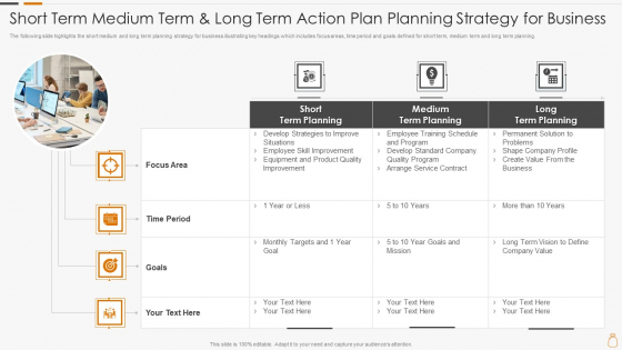 Short Term Medium Term And Long Term Action Plan Planning Strategy For Business Guidelines PDF Short Term Medium Term And Long Term Action Plan Planning Strategy For Business Guidelines PDF