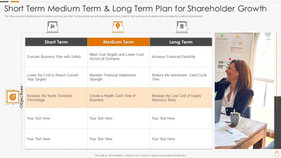 Short Term Medium Term And Long Term Plan For Shareholder Growth Summary PDF Short Term Medium Term And Long Term Plan For Shareholder Growth Summary PDF