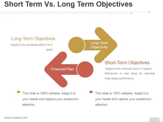 Short Term Vs Long Term Objectives Ppt PowerPoint Presentation Background Image Short Term Vs Long Term Objectives Ppt PowerPoint Presentation Background Image