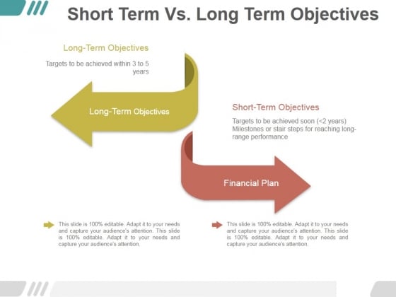 Short Term Vs Long Term Objectives Ppt PowerPoint Presentation Influencers Short Term Vs Long Term Objectives Ppt PowerPoint Presentation Influencers