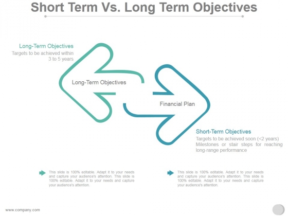 Short Term Vs Long Term Objectives Ppt PowerPoint Presentation Styles Short Term Vs Long Term Objectives Ppt PowerPoint Presentation Styles