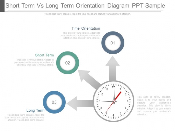 Short Term Vs Long Term Orientation Diagram Ppt Sample