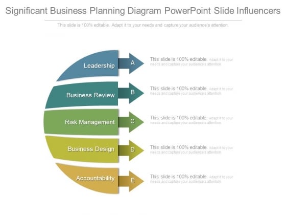 Significant Business Planning Diagram Powerpoint Slide Influencers Significant Business Planning Diagram Powerpoint Slide Influencers