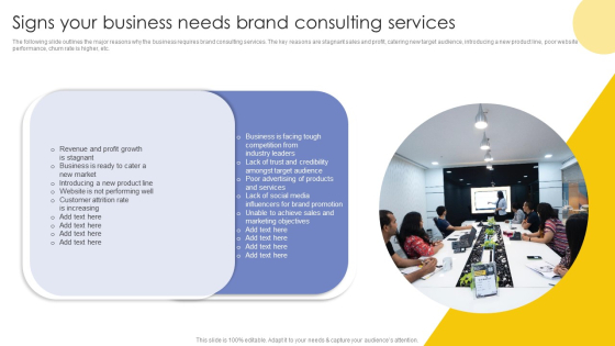Signs Your Business Needs Brand Consulting Services Ppt Layouts Gallery PDF