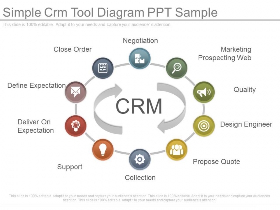 Simple Crm Tool Diagram Ppt Sample Simple Crm Tool Diagram Ppt Sample