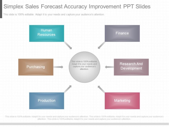 Simplex Sales Forecast Accuracy Improvement Ppt Slides Simplex Sales Forecast Accuracy Improvement Ppt Slides