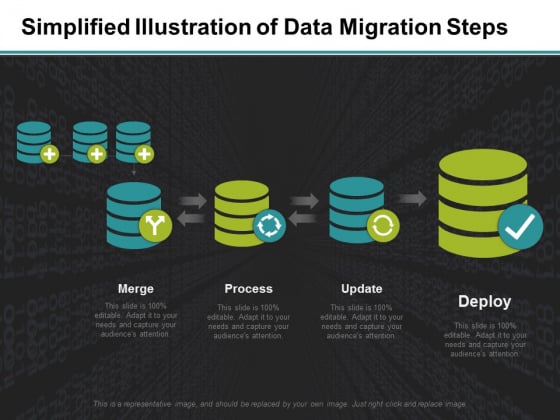 Simplified Illustration Of Data Migration Steps Ppt PowerPoint Presentation Outline Graphics Tutorials