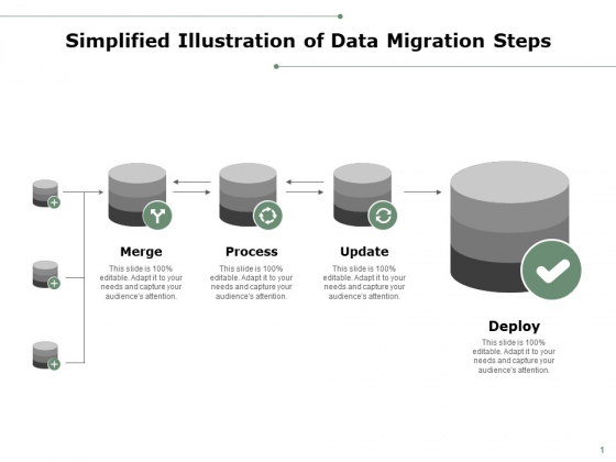 Simplified Illustration Of Data Migration Steps Ppt PowerPoint Presentation Show Smartart