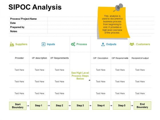 sipoc-analysis-ppt-powerpoint-presentation-layouts-themes-powerpoint