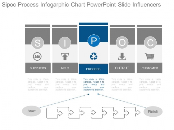 Sipoc Process Infogarphic Chart Powerpoint Slide Influencers Sipoc Process Infogarphic Chart Powerpoint Slide Influencers