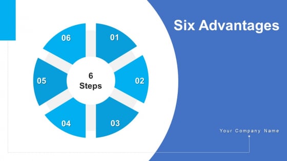 Six Advantages Sales Training Ppt PowerPoint Presentation Complete Deck With Slides Six Advantages Sales Training Ppt PowerPoint Presentation Complete Deck With Slides