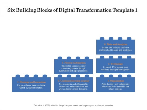 Six Building Blocks Of Digital Transformation Analytics Ppt PowerPoint Presentation Summary Templates PDF Six Building Blocks Of Digital Transformation Analytics Ppt PowerPoint Presentation Summary Templates PDF