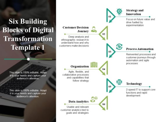 Six Building Blocks Of Digital Transformation Customer Decision Journey Ppt PowerPoint Presentation Ideas Examples Six Building Blocks Of Digital Transformation Customer Decision Journey Ppt PowerPoint Presentation Ideas Examples