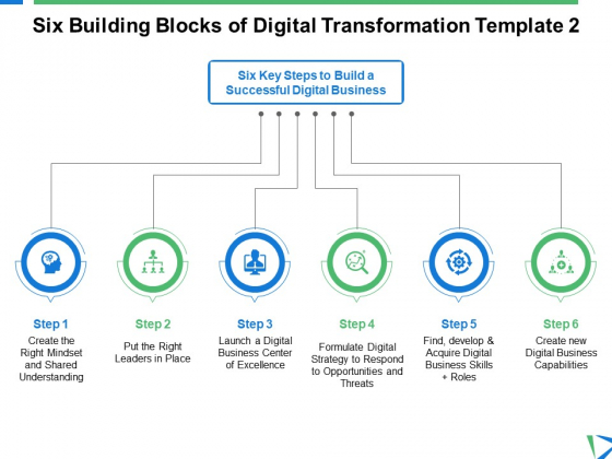 Six Building Blocks Of Digital Transformation Planning Ppt PowerPoint Presentation Ideas Vector Six Building Blocks Of Digital Transformation Planning Ppt PowerPoint Presentation Ideas Vector