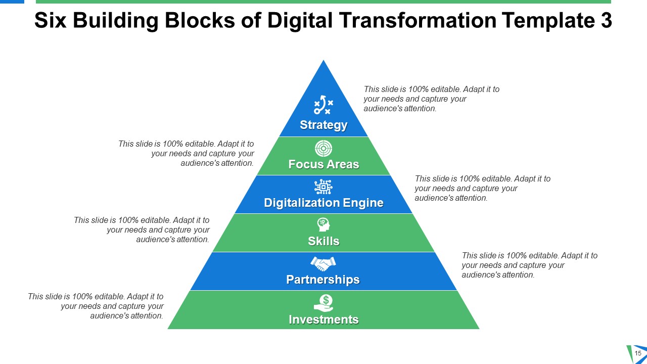 Six Building Blocks Of Digital Transformation Ppt PowerPoint Presentation Complete Deck With Slides compatible downloadable
