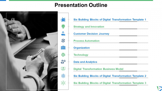 Six Building Blocks Of Digital Transformation Ppt PowerPoint Presentation Complete Deck With Slides attractive downloadable