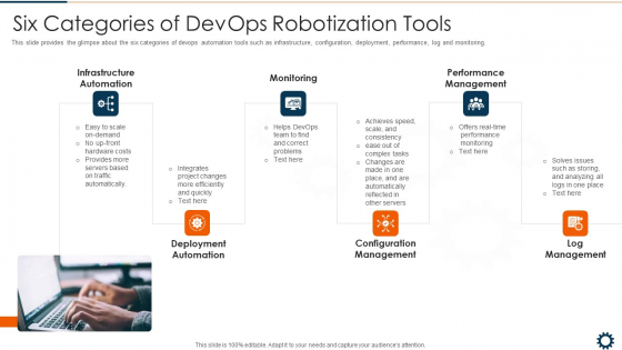 Six Categories Of Devops Robotization Tools Graphics PDF Six Categories Of Devops Robotization Tools Graphics PDF