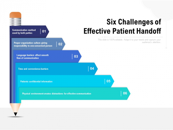 Six Challenges Of Effective Patient Handoff Ppt PowerPoint Presentation Summary Six Challenges Of Effective Patient Handoff Ppt PowerPoint Presentation Summary