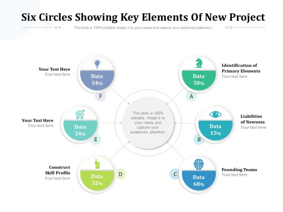Six Circles Showing Key Elements Of New Project Ppt PowerPoint Presentation Gallery Graphics PDF