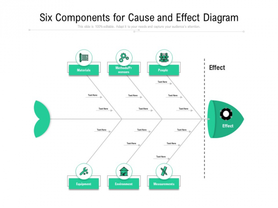 Six Components For Cause And Effect Diagram Ppt PowerPoint Presentation Infographic Template Gridlines PDF Six Components For Cause And Effect Diagram Ppt PowerPoint Presentation Infographic Template Gridlines PDF